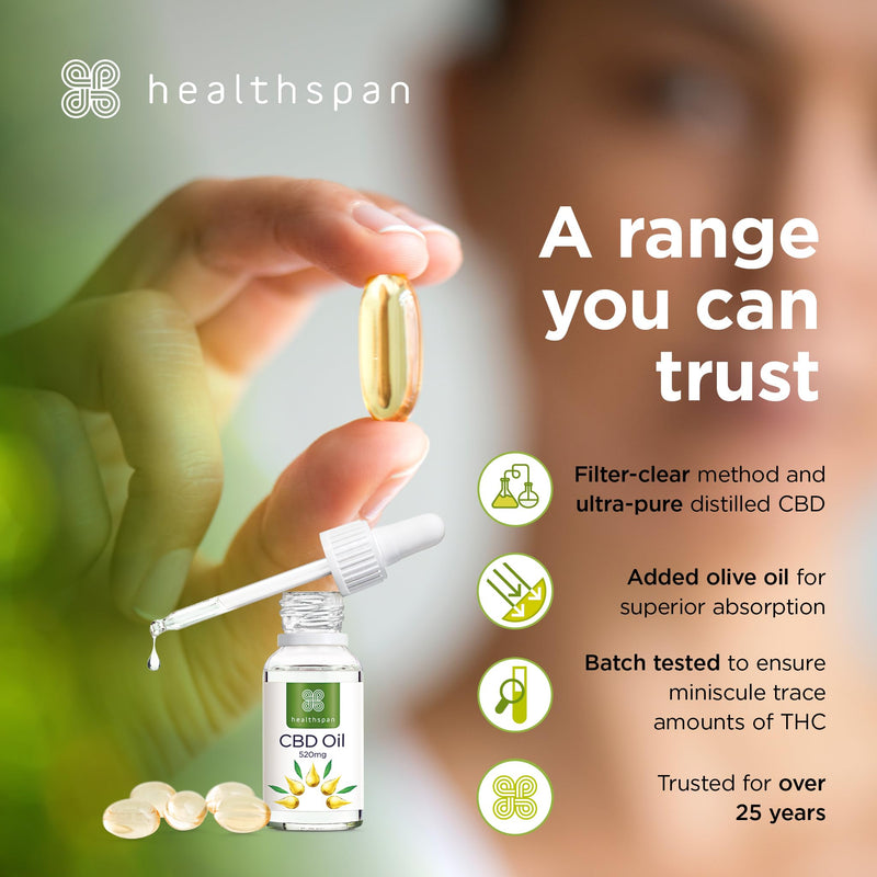 Healthspan CBD Oil Capsules 192mg | 6.4 mg Pure CBD Oil Capsules | 192 mg CBD per Pack | Enriched with Vitamin D | Supports Your Muscles