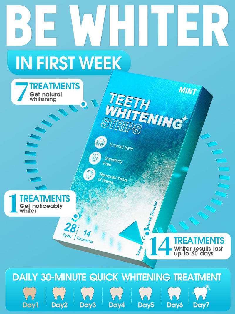 [Australia] - Oralfree Natural Teeth Whitening Strips - Sensitive Teeth Whitener - Enamel Safe Teeth Whitening Kit with Hydrogen Peroxide for Coffee, Wine, Tobacco, and Other Stains, 28 Strips (14 Treatment), Mint Gradient Blue 