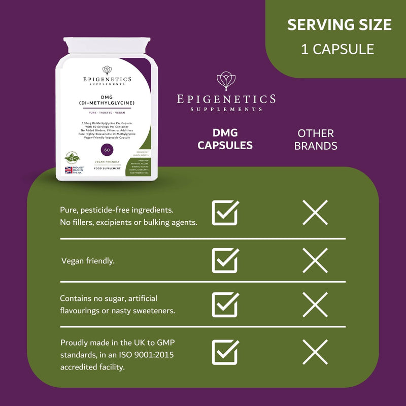 DMG Dimethylglycine 100mg | 2 Months Supply | 100% Pure & Natural Dimethylglycine HCl (DMG) | Vegan Friendly Capsules | Made in UK by Epigenetics