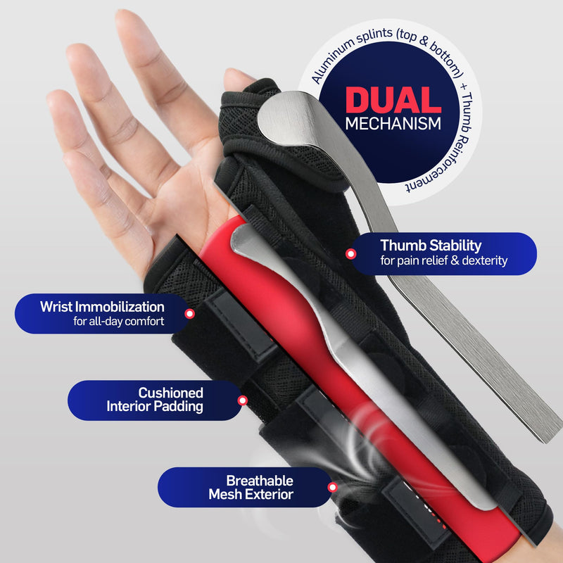 Dr. Arthritis Carpal Tunnel Wrist Brace with Thumb Support, Multifunction Spica Splint & Hand Immobilizer for Tendonitis, De Quervain's & Tenosynovitis, wrist brace thumb spica splint and Thumb Brace, wrist and thumb brace Right Hand (L/XL)