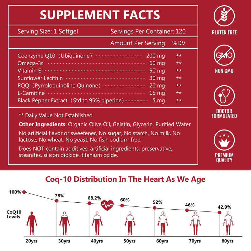 [Australia] - NATURE TARGET CoQ10-200mg with PQQ L-Carnitine & Omega-3s, High Absorption Coenzyme-Q10 with BioPerine, Supports Heart and Immune System, Cellular-Energy-Production, 120 Servings Coq10-400mg 