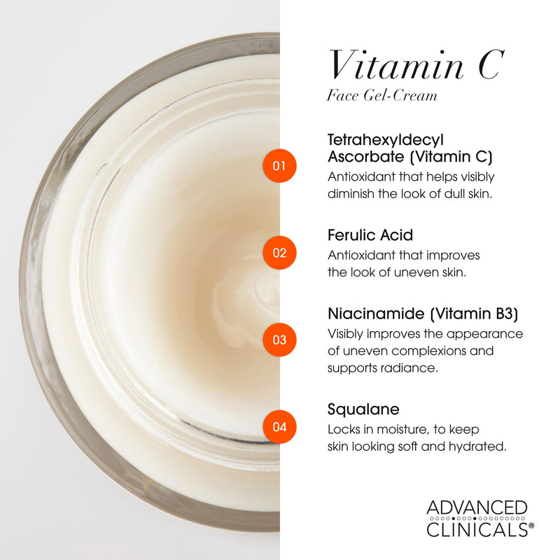 Advanced Clinicals Brightening Vitamin C Face Cream Gel With Niacinamide + Hyaluronic Acid | Vitamin C Moisturizer Lotion For Face Visibly Diminishes Look Of Dark Spots & Uneven Skin Tone, 2.5 Fl Oz Vitamin C Brightening Face Cream 2.5 Fl Oz (Pack of 1)
