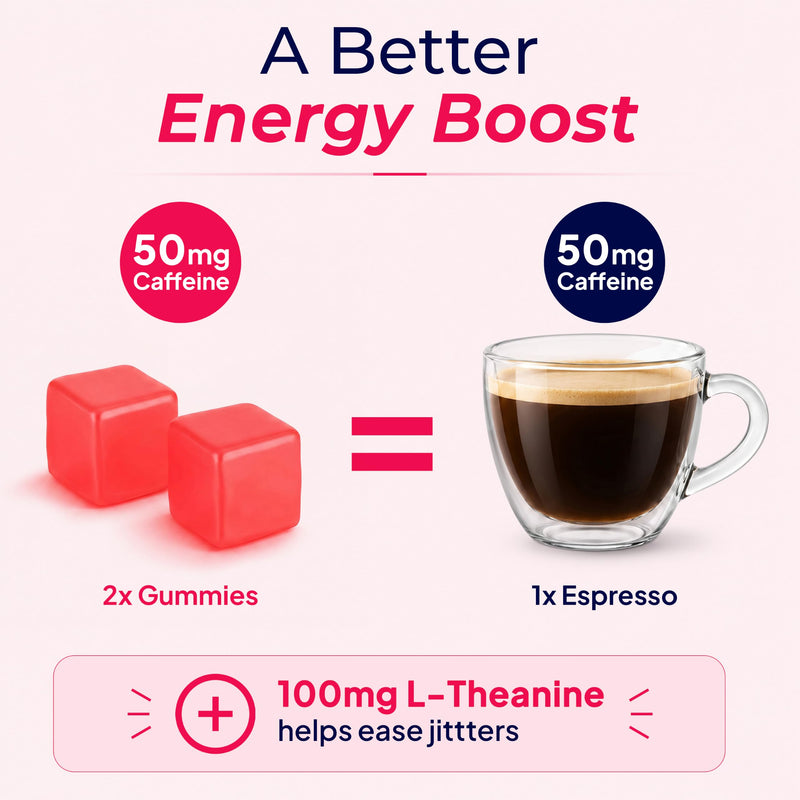Energy Gummies, Daily Energy and Focus with Caffeine and L- Theanine, Strawberry Flavour, Vegan, 60 Gummies