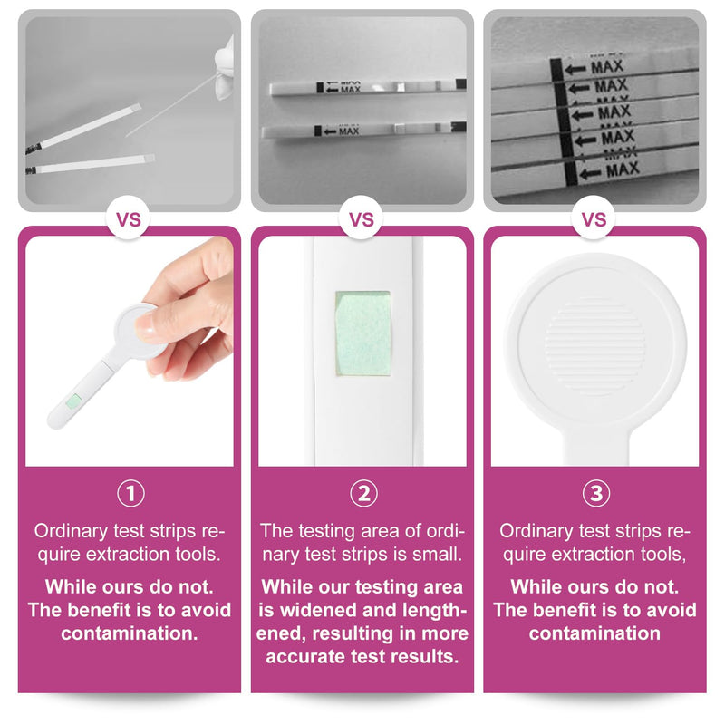 [Australia] - Vaginal pH Test Strips, conveniently Designed for Women's use. Get Results in just 10 Seconds. 18-Count Pack. Easily Monitor pH Balance at Home. 