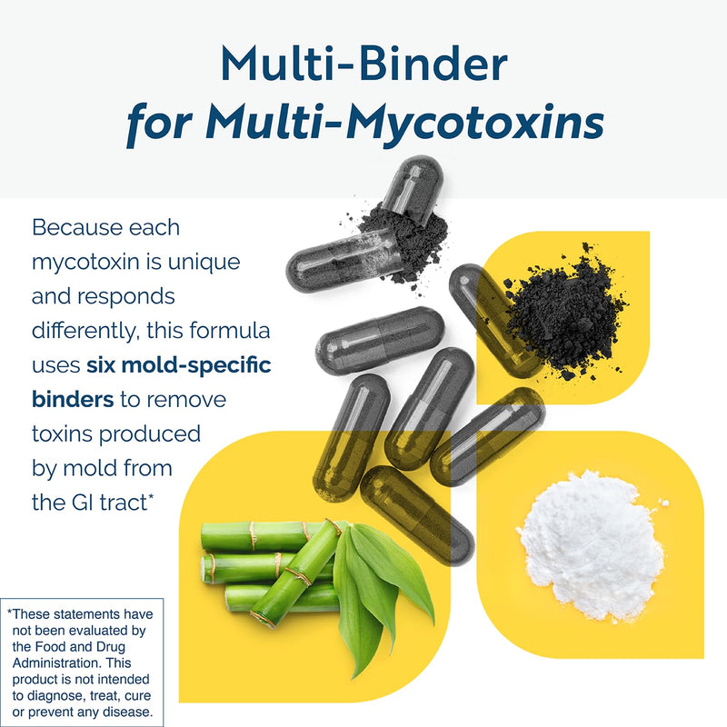 [Australia] - Researched Nutritionals Activated Charcoal Pills for GI Detox Support - MycoPul - Humic & Fulvic Acid for to Support Mold Detox - Helps Bind Mycotoxins in The GI Tract (30 Capsules) 