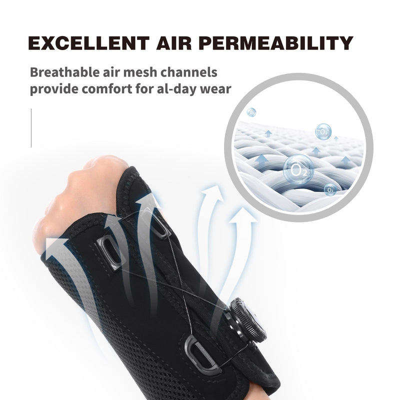 [Australia] - Adjustable Wrist Brace-Precision BOA Closure System Night Sleep Support Brace,Suitable for Men and Women with Wrist Sprains, Tendonitis, Arthritis, and Wrist Pain(Black-Right Hand-1 Count) 