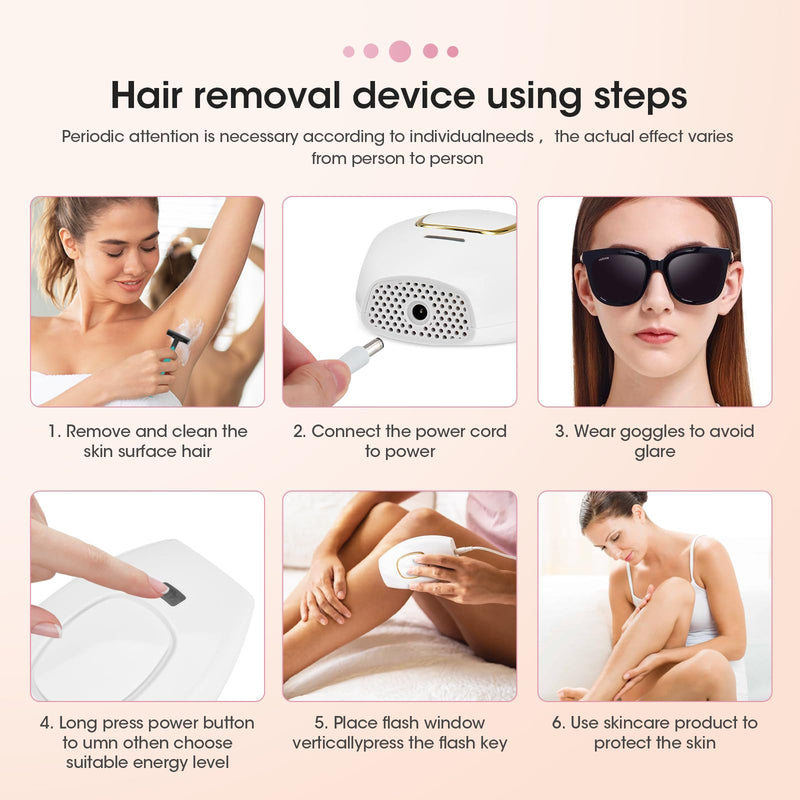 [Australia] - IPL Devices Hair Removal, Laser Hair Removal for Women, Laser Permanent Painless IPL, Portable Epilator for Women with Pulsed Light for Face, Body, Armpits, Legs White 
