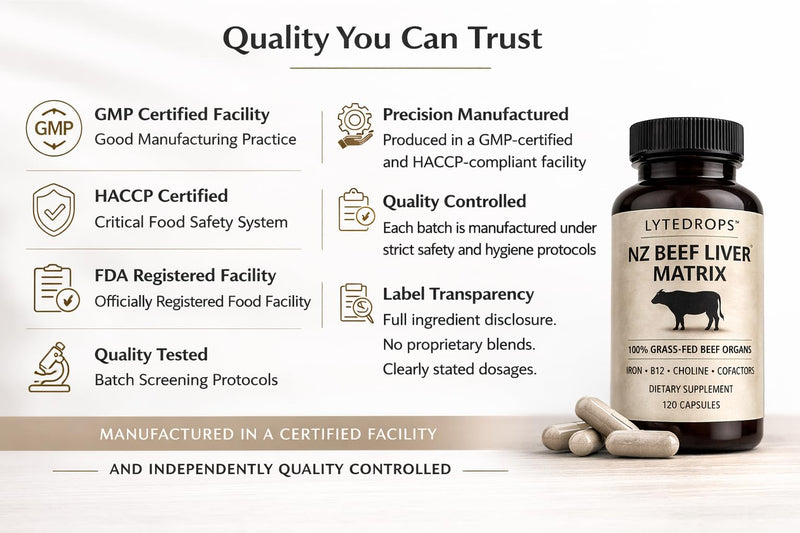 NZ Beef Liver Matrix – Grass Fed Beef Liver Capsules - 1 Capsule Dose (not 4-6) Includes Bio Available B12, and Amplified Ingredients 1 count (Pack of 120)