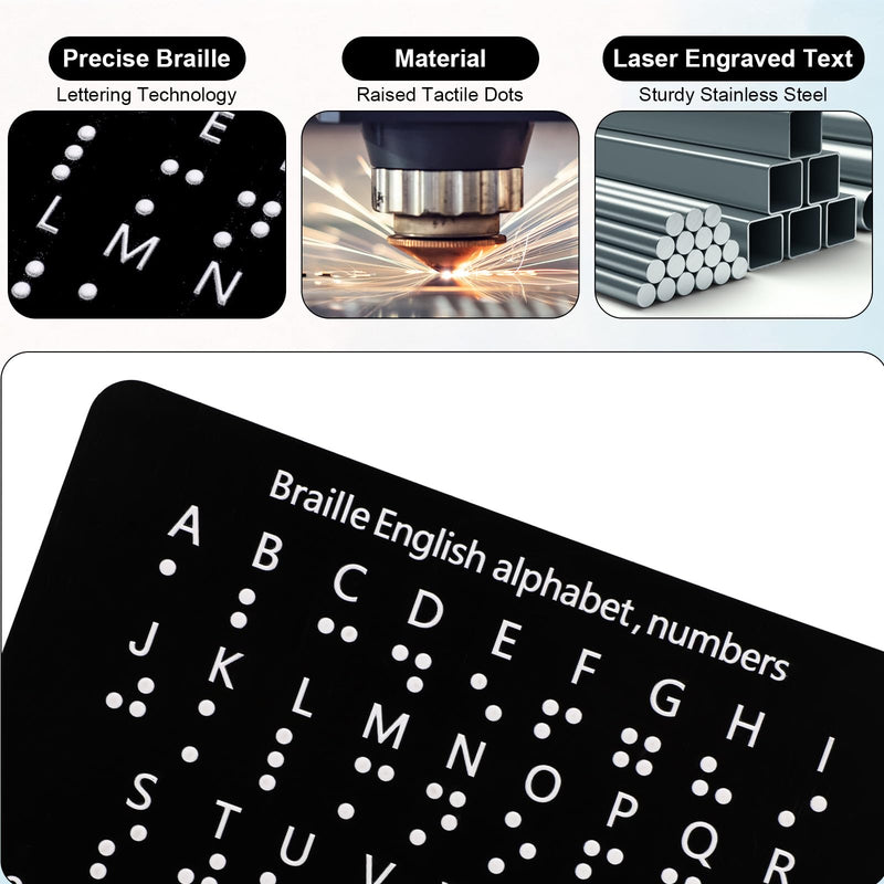 Braille Alphabet Board with Raised Dots, 19x12cm/7.5x5in Braille Alphabet and Number Board Learning Letter Fingerboard for Beginners Blind Children & Adults Teaching Aid