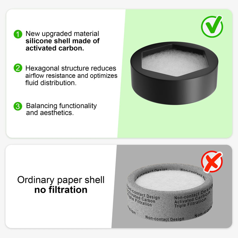 [Australia] - Universal Silicone Mouth Funnel, Replaceable Activated Carbon Filter (100pcs) Black 