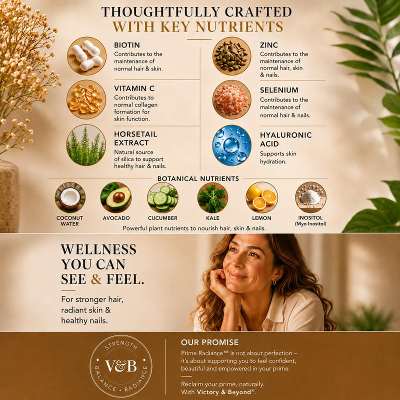 Victory & Beyond Prime Radiance – Hair Skin & Nails Supplement for Women – Vegan Collagen Formation Complex with Biotin, Hyaluronic Acid, Zinc & Vitamin C – 90 Capsules Made in the UK