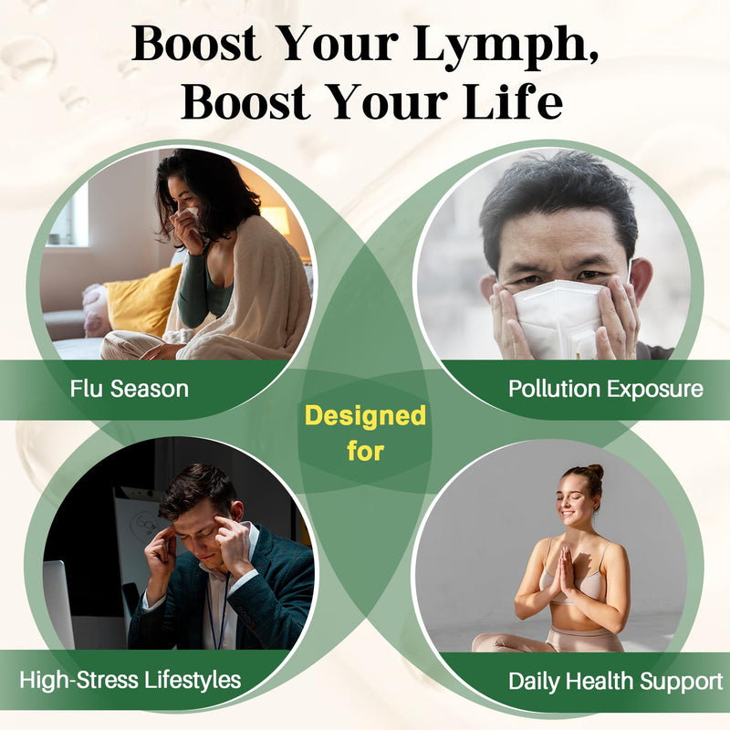 26-in-1 Liposomal Lymphatic Drainage Drops, Echinacea, Turmeric, Elderberry, Dandelion, Vitamins and Mullein Drops for Lungs, Lymphatic, Immune Support, Liver Cleanse Detox & Repair, 4 fl oz 2.1 Fl Oz (Pack of 2)