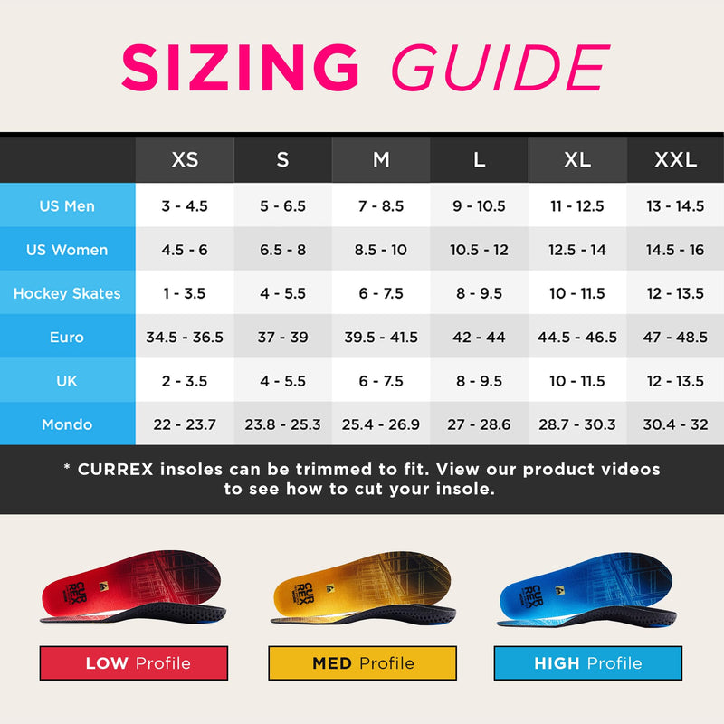 [Australia] - CURREX WorkPro insole for work shoes - upgrade for your safety shoes, EU 42-44, Med Profile 