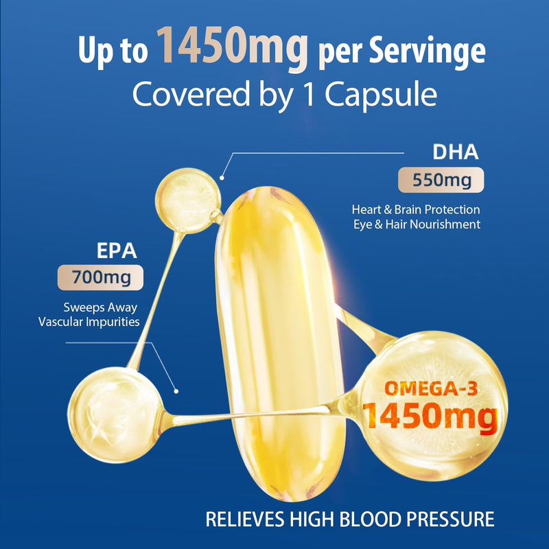 NYO3 Omega 3 Fish Oil 1500mg with DHA & EPA Fatty Acids, 97% High-Potency Omega 3,Support Heart, Brain & Joint Health,No Fishy Aftertaste,Non-GMO,120 Softgel