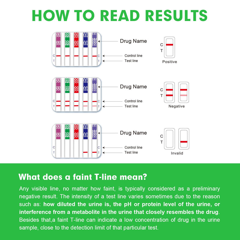 Easy@Home Drug Test Cup: Urine Drug Tests Kit, Testing All 12 Drugs AMP, BAR, BUP, BZO, COC, MDMA, MET, MOP 300, MTD, OXY, PCP, THC 50 in One Test Cup Kits，Built-in Test Strips, #ECDOA-6125B 5 Pack | Testing AMP,BAR,BUP,BZO,COC,MDMA,MET,MOP 300,MTD,OXY...