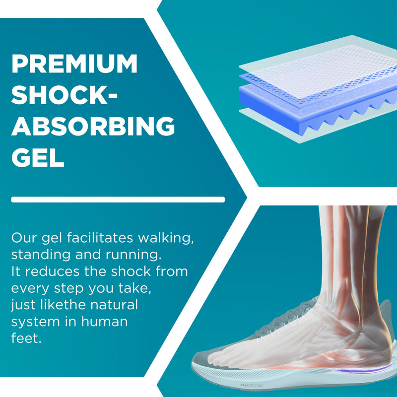 [Australia] - Gel Silicone Heel Cups/Pads - 2 Pack Heel Lifts for Achilles Tendonitis, Shoe Wedge Inserts for Plantar Fasciitis, Sore Heel, Bone Spur, Foot Pain Relief Support, Comfort Cushion Insoles for Women/Men 1 Pair Blue Size M (Men 4.5-9.5, Women 6-11) 