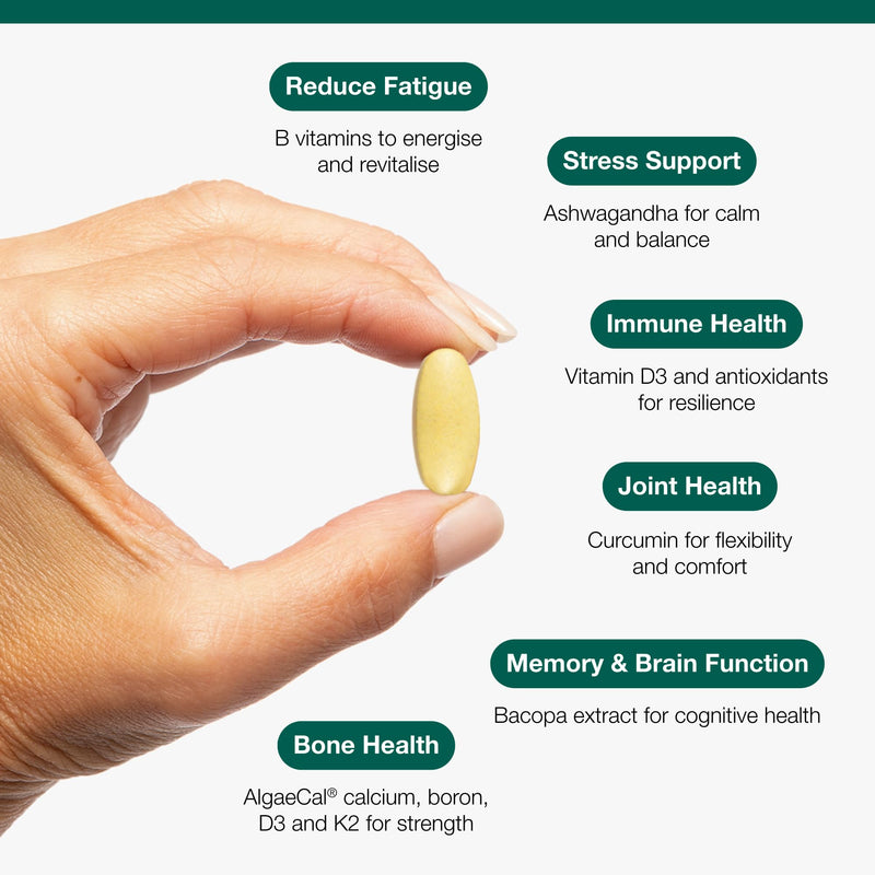 Metagenics Multi Essentials for Women 50+ - Multivitamin and Mineral Formula with Botanicals - 60 Tablets