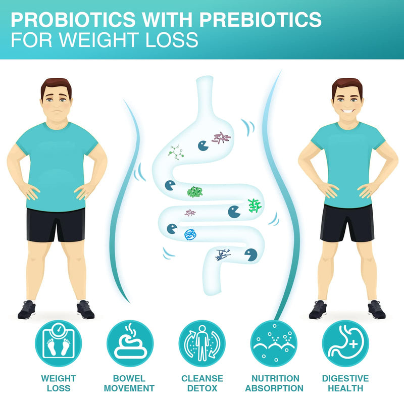 [Australia] - NATURE TARGET Probiotics for Men with Men Care Supplement, Prebiotics & Probiotic for Men's Digestive and Immune Health,60 Billion CFUs & 14 Strains Shelf Stable, Gluten & Soy Free (90 Tablets) 