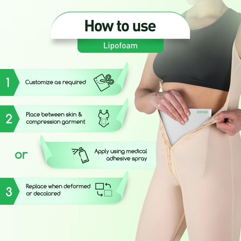 [Australia] - 3 Pack Lipo Foam Pads - Post Surgery Ab Board for Liposuction Recovery, Flattening Abdominal Compression Garments for Tummy Tuck Surgery (8‚Äù x 11‚Äù x 0.5‚Äù) Polyurethane Pack 3 