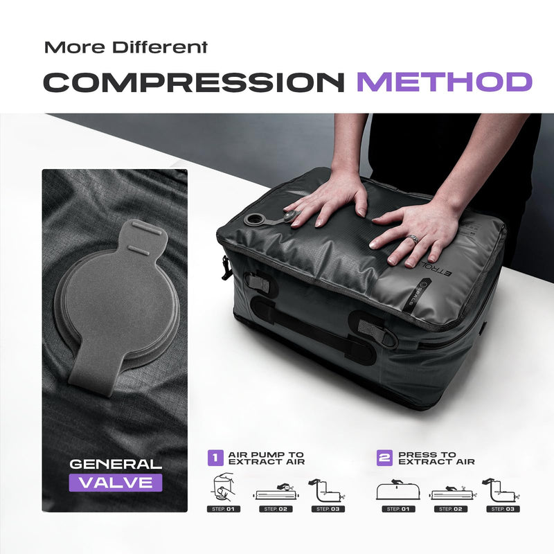 ETROL TPU Vacuum Bag for Travel, 70D Nylon Reusable Compression Bag with IP67 Waterproof Zipper, Compression Packing Cubes for Clothing, Space Saver Bags for Luggage (Full Open, Grey,1Pcs+Pump) Full Open, Grey,1Pcs+Pump