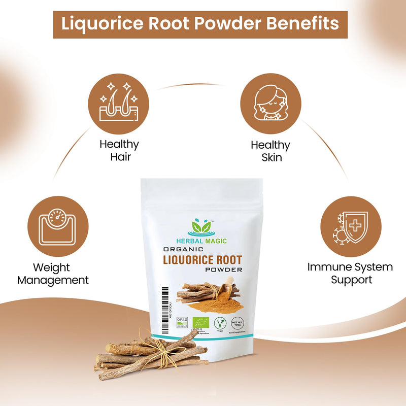 Herbal Magic's Organic Licorice (Liquorice) Root Powder (Mulethi Powder) Natural Skin Hair Mask - Revered Herb in Ayurveda - Sparkle Your Smoothies, Shakes, Baking 1x 200g Pack only 200 g (Pack of 1)