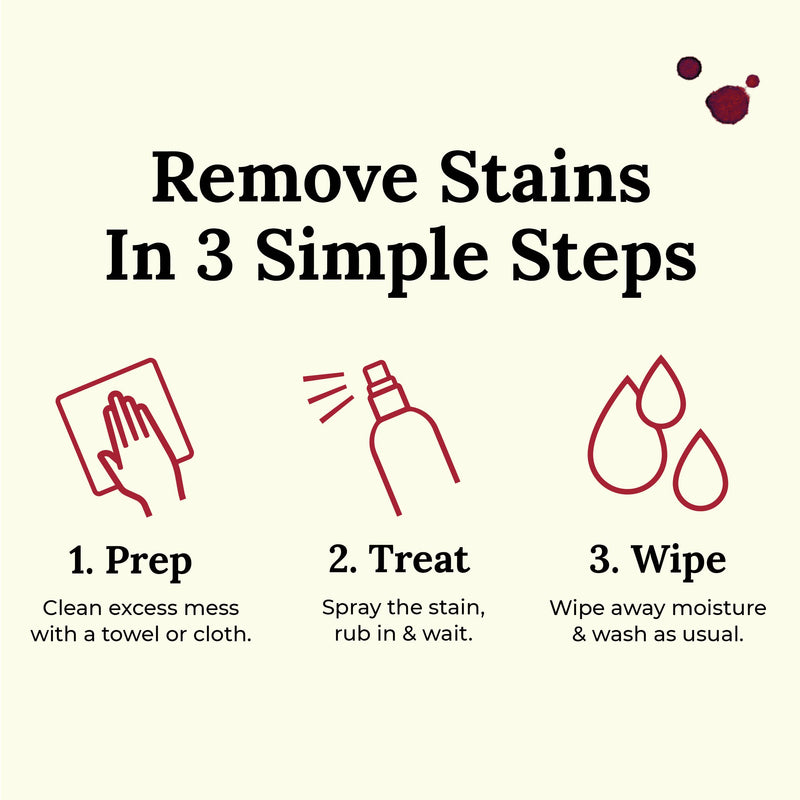 [Australia] - Chateau Spill Red Wine Stain Remover for Clothes - 4oz Stain Remover Spray for Stains on Tablecloth, Carpet, Upholstery and Laundry from the makers of Miss Mouth's Messy Eater Stain Treater 4 Fl Oz (Pack of 1) 