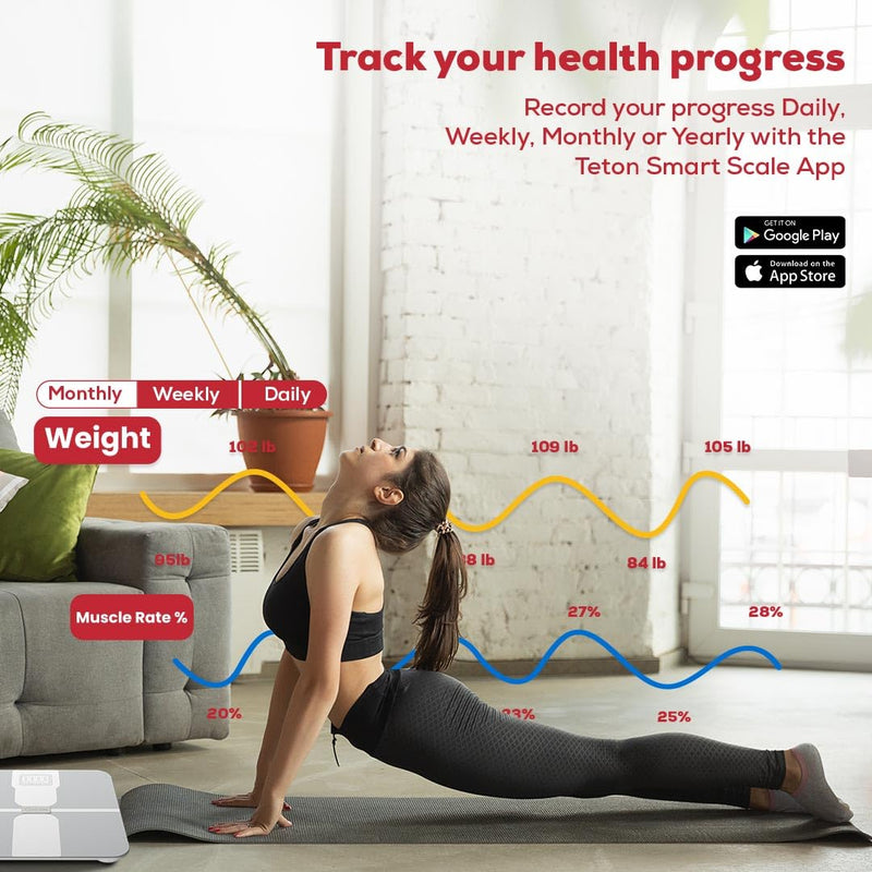 Smart Scale WiFi for Body Weight with ChatGPT Integration,Teton Digital Bathroom Scale Accurately Tracks 15 Body Metrics-BMI,Body Fat,Muscle Mass for Fitness,Compatible Teton Scale App,400lb White