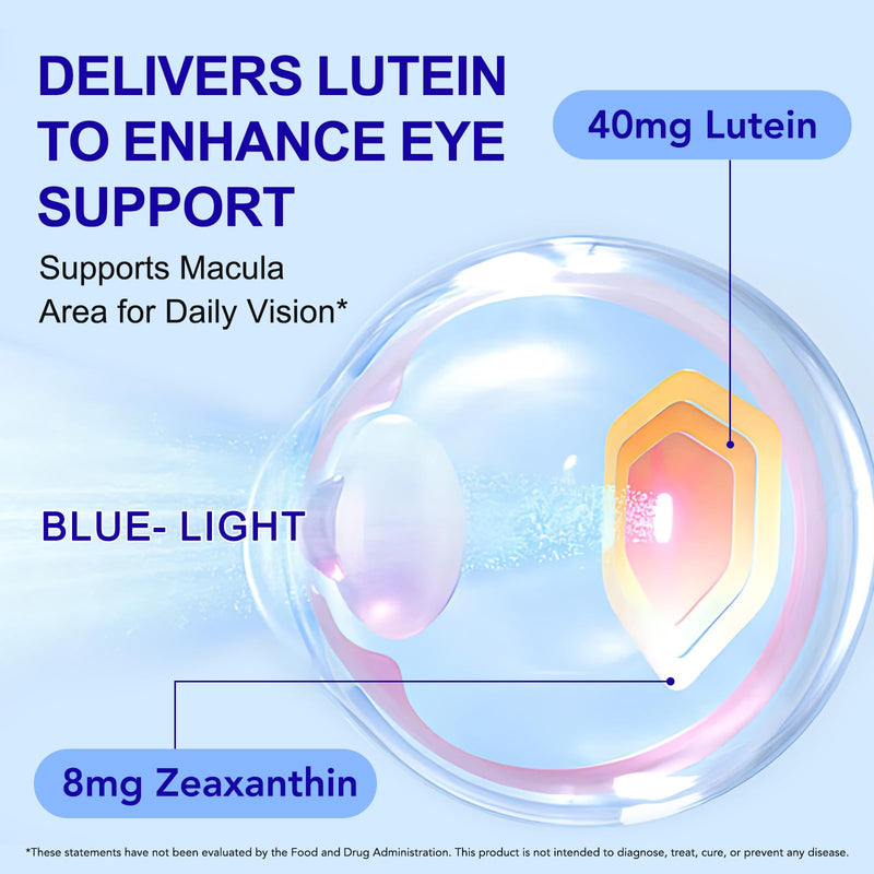 Lutein and Zeaxanthin Supplement, 16 in 1 Eye Vitamins 300 Softgels with 40mg Lutein & 8mg Zeaxanthin, Enriched with Vitamins B6 B12 C D3, Zinc & Omega-3s for Eye Health Support Non-GMO Gluten-Free