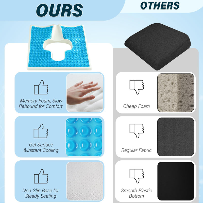 [Australia] - Bed Sore Cushion for Butt, Breathe Freely Fiber Anti Bed Sore Cushion, Bedsore Cushions, Gel Memory Foam T Shaped Opening, Butt Support Pillow for Bedridden, Post-Operative, Sedentary Office Blue 