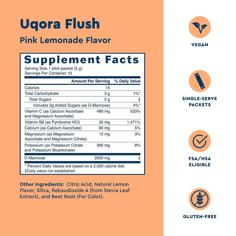Uqora Flush, Urinary Tract Support, Pink Lemonade, 20 Packets (2 Pack) | Urinary Tract Support* with D-Mannose, Vitamin C, B6, Potassium, Magnesium, and Calcium, Gluten-Free and Vegan 0.17 Ounce (Pack of 20)