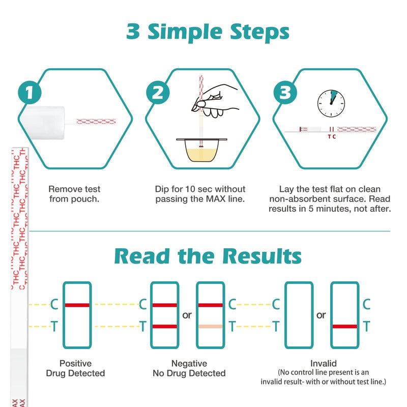 [Australia] - Easy@Home Marijuana Test Strips, 15 Pack Highly Sensitive THC Tests for Home Use, Drug Test Kit Marijuana Urine Screen Test, at Home THC Drug Test with Cut-Off Level 50ng/mL, THC Test Strip #ESTH-115 