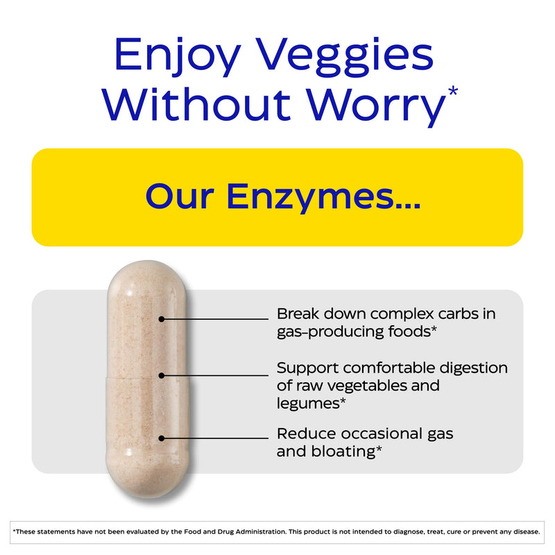 ENZYMEDICA - VeggieGest (60 Capsules) | Food Intolerance Digestive Enzymes Supplement | Digestive Enzymes Blend for Vegan, Vegetarian and Plant Based Diets, Nutrient Supplements, Gut Health Supplement