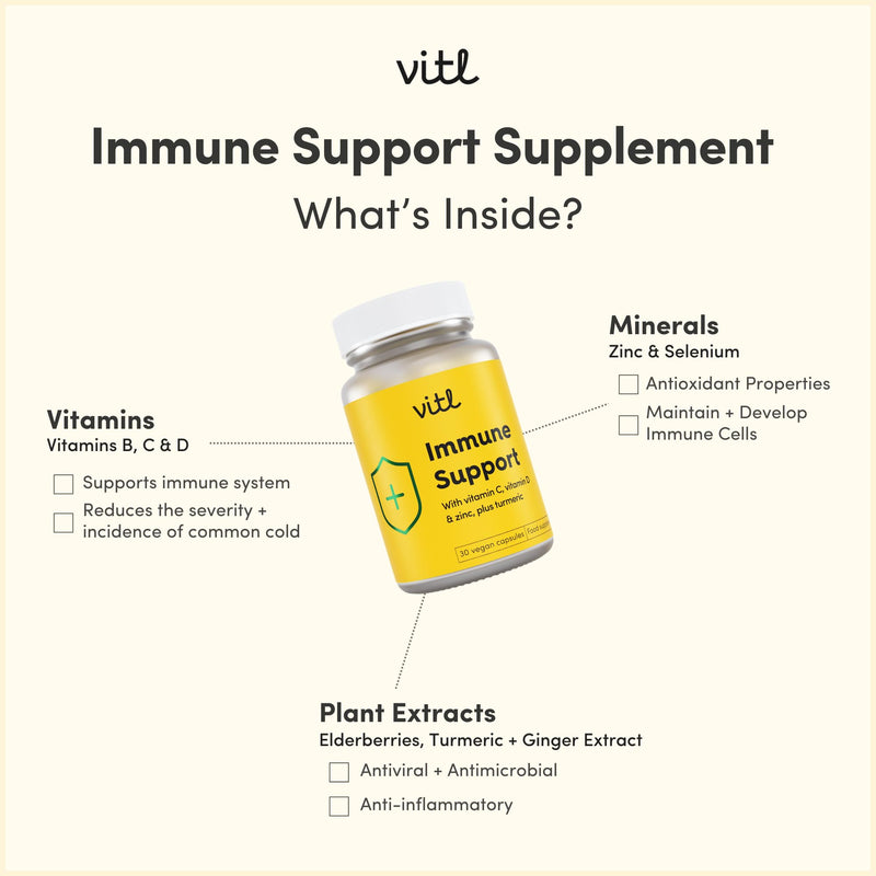 Vitl Immune Support Supplement - 30 Vegan Capsules - with Vitamin D, Vitamin C, Folate, Zinc, Turmeric & Elderberry Extracts - 1 Month Supply 30 count (Pack of 1)