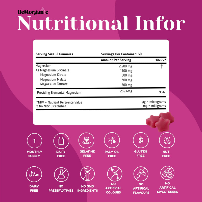 Magnesium Gummies for Adults High Absorption 252.6mg (60 Gummies) Elemental Magnesium from Citrate Malate Glycinate Vegan Raspberry Flavour Sleep Relaxation & Muscle Support Non-GMO Gluten-Free