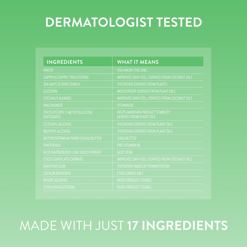 Native Gentle Facial Moisturizer for Sensitive Skin, Silicone Free, Fragrance Free, with Vitamin B3 and Aloe, Dermatologist Tested, 1.7oz 1.7 Fl Oz (Pack of 1)