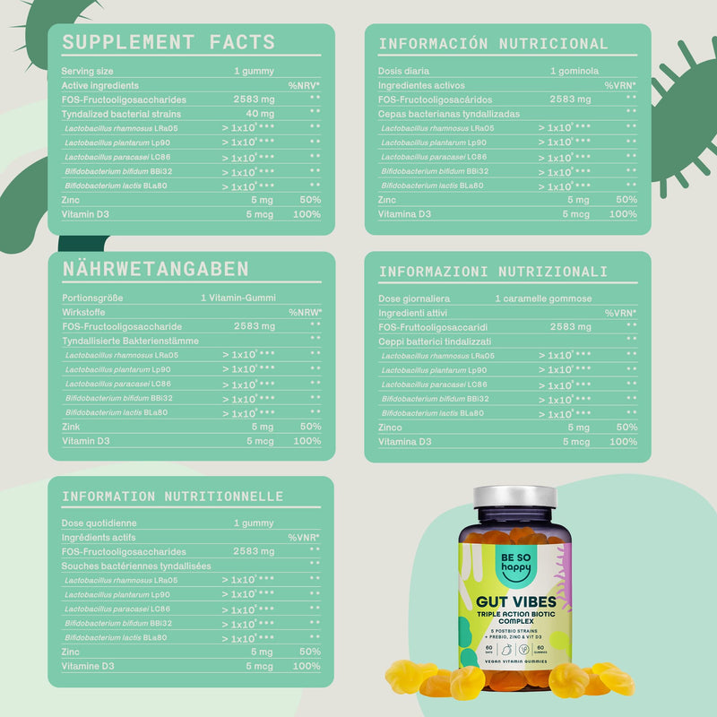 Vegan Prebiotics and Postbiotics, Gummy Bears forGut Health, Immune System & Digestion for Women & Men 60 Days, Complex with Zinc + Vitamin D3, Tropical Fruit Flavor, Gluten Free, Be So Happy®
