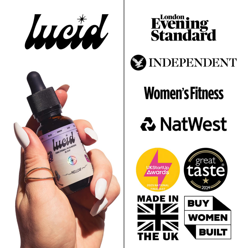 Lucid Mellow Elixir – Sleep & Calm Support with Reishi, Lemon Balm, Passion Flower & L-Theanine – Lavender & Vanilla – 30ml, Alcohol Free, Vegan