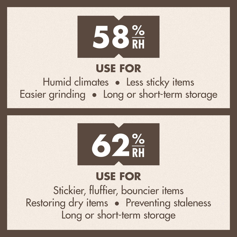 [Australia] - Boveda 62% Two-Way Humidity Control Packs For Storing ½ oz – Size 4 – 10 Pack – Moisture Absorbers for Small Storage Containers – Humidifier Packs – Hydration Packets in Resealable Bag 62% (More Sticky) 