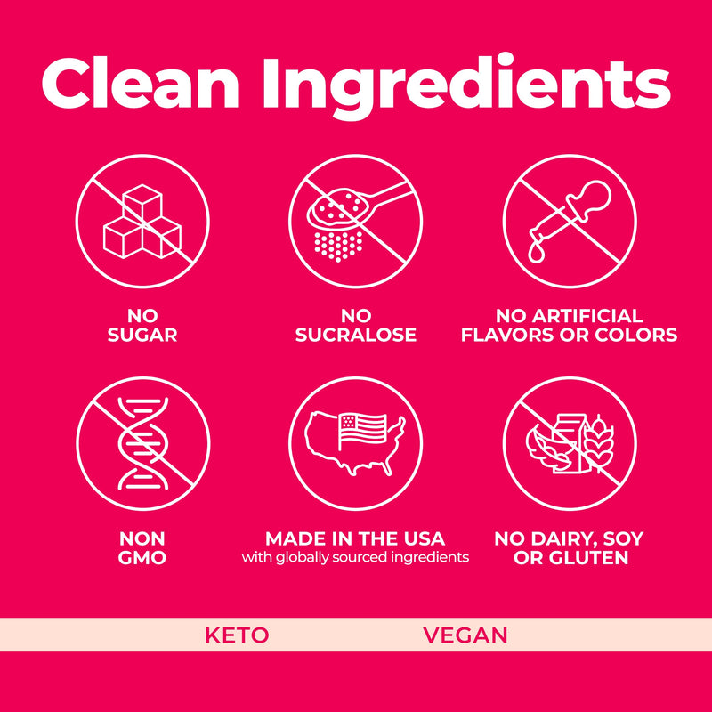 Pureboost Sugar-Free Clean Energy Booster Drink Mix, Berry Boost 30ct | B12 vitamins, low sodium electrolytes & antioxidants. 25 vitamins and minerals. No sucralose. 30 Count