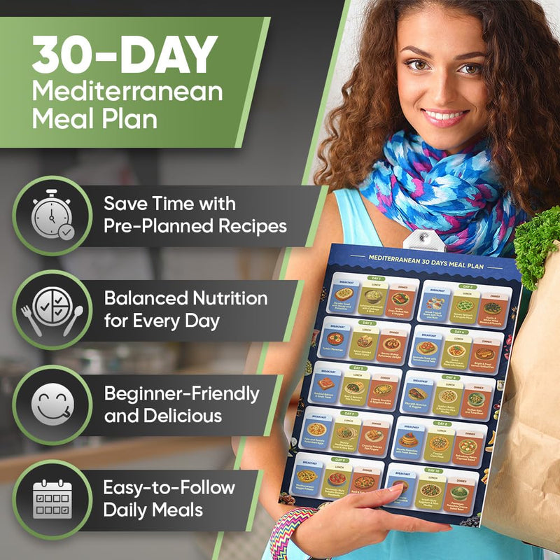 [Australia] - Set 5 Mediterranean Diet Chart Food List 2025, Mediterranean Diet Cookbook For Beginners Under 30 Minutes, Serving Sizes Calories Net Carbs, Weight Loss & Diabetes-Friendly, 30 Days Meal Plan Included 