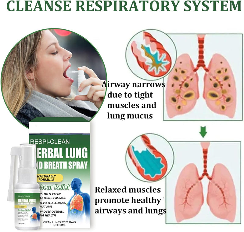 Herbal Lung Spray Pack of 2, Lung Cleansing Spray, Respiratory Herbal Lung Cleansing Spray, Herbal Lung Cleansing Spray, Suitable for Daily Use, Daily Repair Spray Color 2