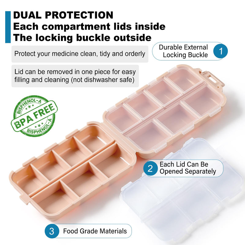 [Australia] - 3 Pack, 14 GRIDS Travel Pill Organizer Box with Labels - Travel Medicine Case Kit - Pocket Daily Pharmacy Container - Travel Medication Holder Dispenser for Fish Oil Vitamin Supplement Storage Khaki+pink+grey 