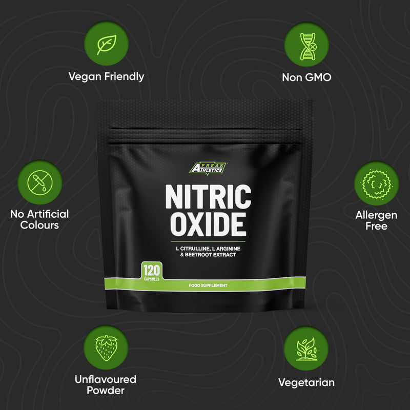 Freak Athletics Nitric Oxide Supplements for Men & Women, L-Arginine, L-Citrulline, Beetroot Extract - Nitric Oxide Capsules - Supports Circulation, Endurance & Recovery - 120 Capsules (Pack of 2) 120 count (Pack of 2)