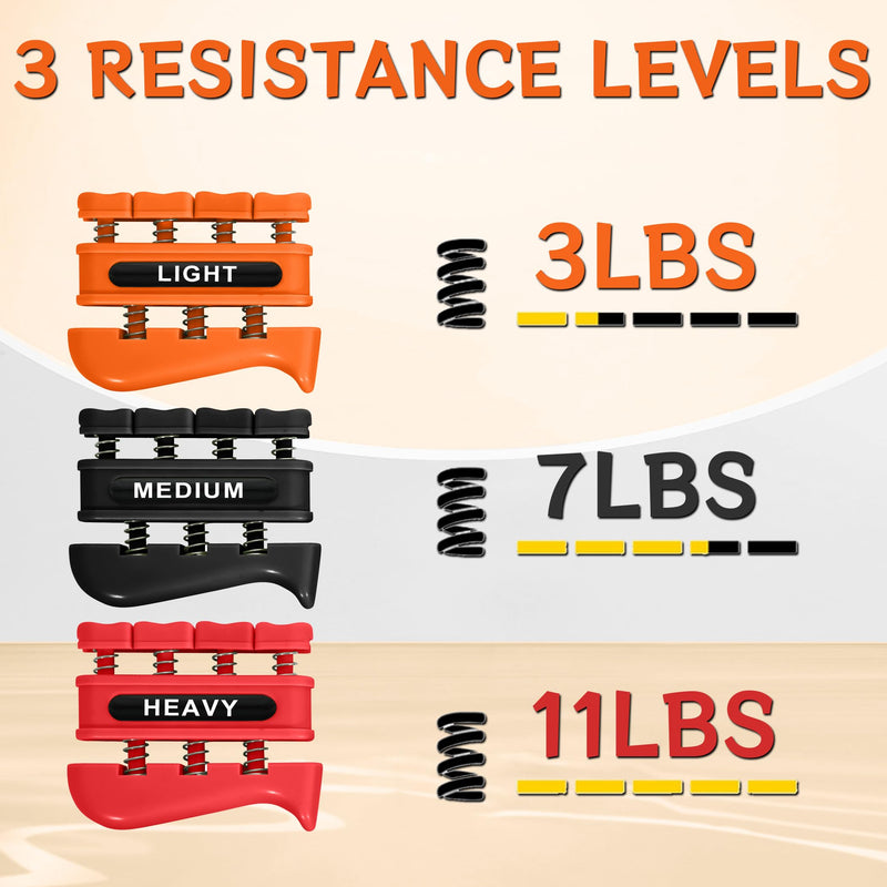 [Australia] - Grip Strength Trainer, Finger Strength Trainer for Grip Strength Training for Fingers, Wrists, and Hands for Home, Office, Gym, Climbing, Athletes, Musicians, and Therapy Orange/Black/Red 