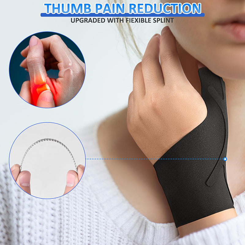 [Australia] - Thumb Wrist Brace Copper Compression Stabilizer Thumb Support Spica Splint for Carpal Tunnel, Arthritis, Tendonitis and TFCC Pain Relief - Women & Men - Fits Left or Right Hand - Breathable, Soft and Medium 