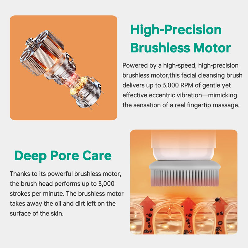 KiCA Facial Cleansing Brush with Dual Silicone Heads - Waterproof Electric Wash Device, Wireless Charging & Travel-Friendly for Deep Cleaning (Pale Pink)