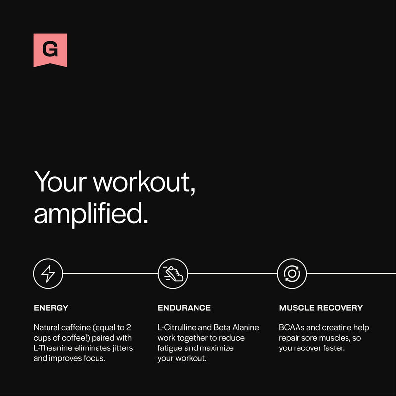 [Australia] - Gainful Pre Workout Powder with Natural Caffeine & L Theanine for Energy & Focus, L Citrulline & Beta Alanine for Endurance, BCAA's for Muscle Recovery, Vegan, Strawberry Lemonade, 10 Ct Strawberry Lemonade - Caffeine Only 3.2 Ounce (Pack of 1) 