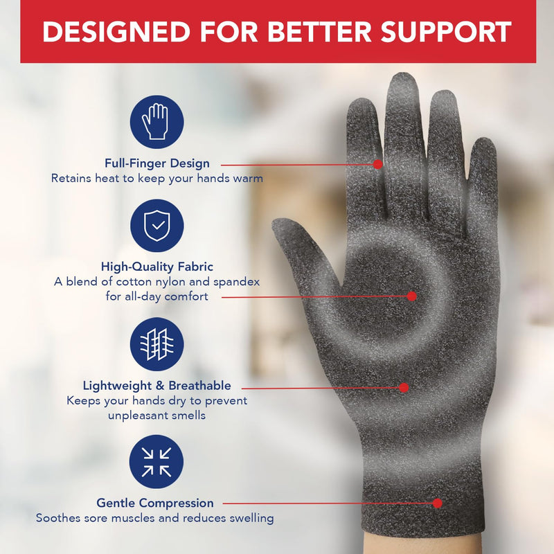 [Australia] - Doctor Developed Arthritis Gloves - Full Finger Compression Gloves for Raynauds & Hand Pain - Compression Gloves for Arthritis for Women & Men, Carpal Tunnel Gloves With Doctor Handbook (full-length, M, Grey) Medium 