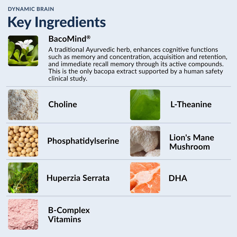 [Australia] - Stonehenge Health Dynamic Brain Supplement ‚Äì New Formula with BacoMind for Memory Acquisition, Retention, & Recall with 40 Unique Nootropic: Choline, Phosphatidylserine, and Huperzine A 