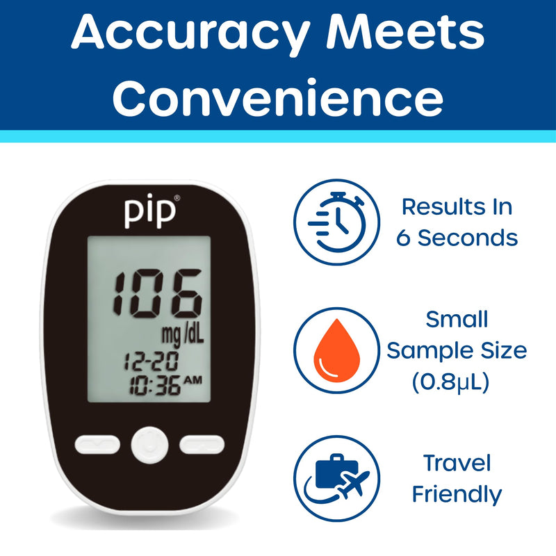 Pip Blood Glucose Monitor Kit - Preloaded Lancets, No Lancing Device Needed - Virtually Painless Fingersticks - Includes Glucometer, 50 Blood Sugar Test Strips, 50 All-in-One Lancets, Travel Case 50ct Kit